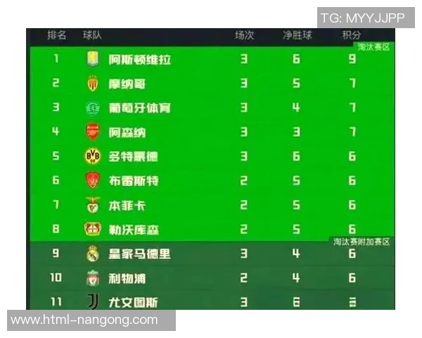 西布罗姆迎战米煲激战在即球迷期待精彩对决与精彩进球 西布罗姆迎战米煲激战在即球迷期待精彩对决与精彩进球