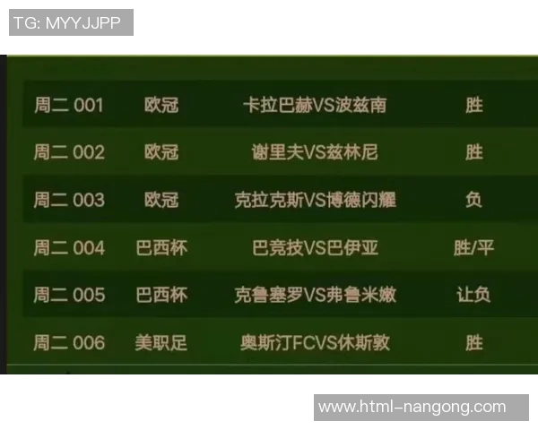 2022年全球足球赛事时间表及重要比赛安排全攻略